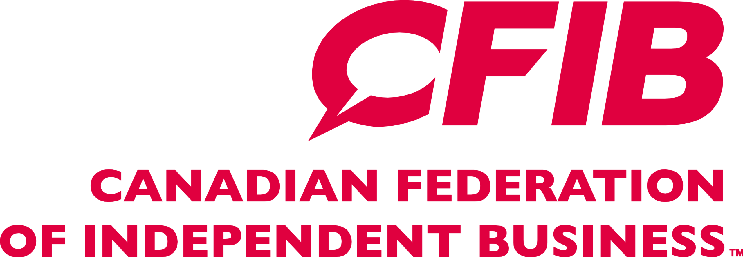 CFIB